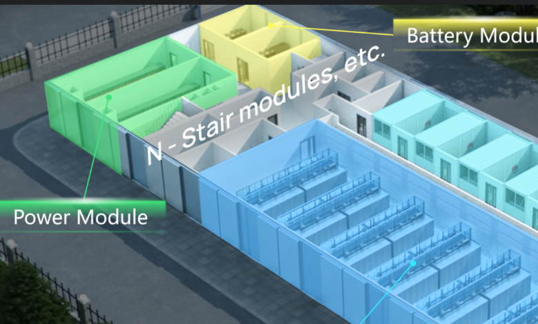 Key Features and Benefits of Containerized Data Centers