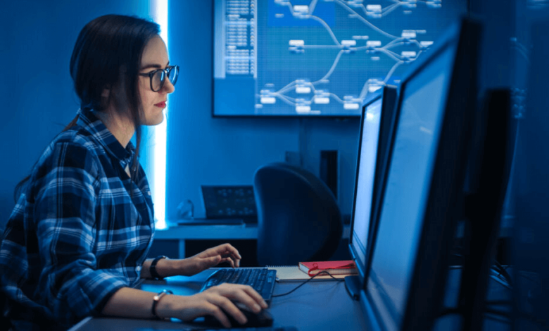 Getting Started with Software Development from Hello World