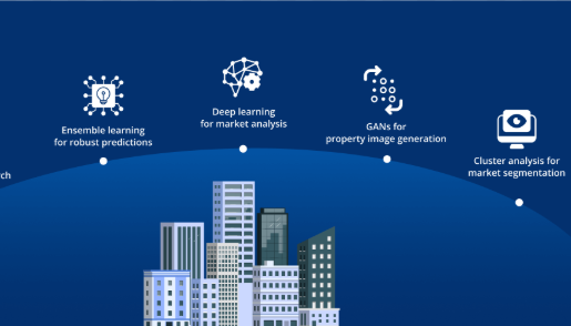 How Can AI for Commercial Real Estate Improve Lease Management?