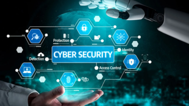 Advanced Platforms That Transform Cyber Risk Awareness