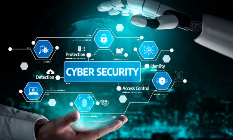Advanced Platforms That Transform Cyber Risk Awareness