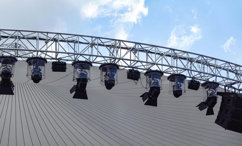 performance smart online framework